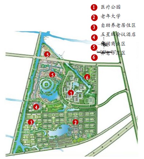 联冠智能化养老实验基地项目建议书