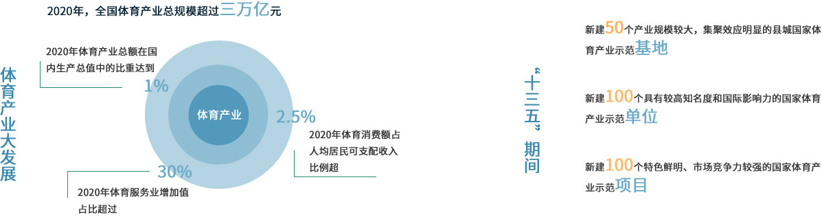 ʮ滮