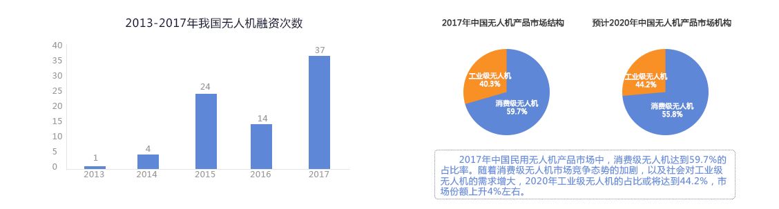 2013-2017ҹ˻ʴ 